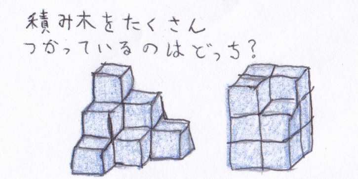 英語学習に必要な英語学習に必要なスキル　⑥距離にビンカン力