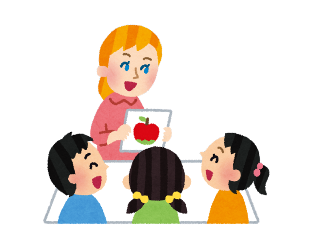 今、英語を習い始めた子供たちにまず知ってほしいこと