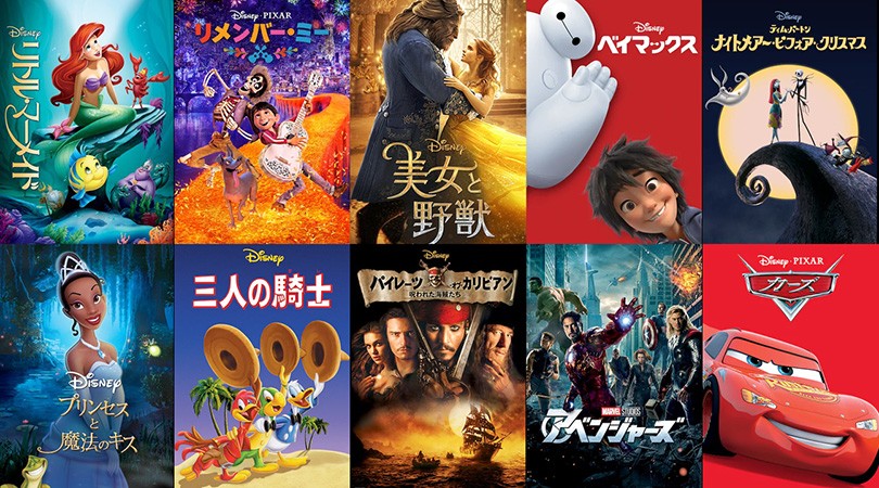 ディズニー映画の英語ってわかりやすいのでしょうか