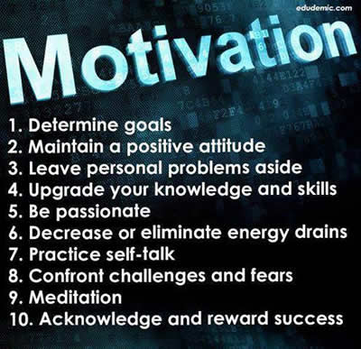 motivation2