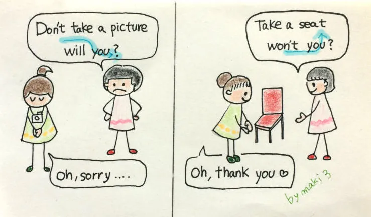 付加疑問文の存在意義と否定疑問文