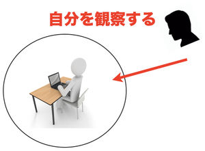 失敗から多くを学ぶためには